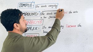 97K views · 2.4K reactions | #sIMPLE #COMPOUND & #COMPLEX sentences for ETEA | Sheraz Khan | Facebook