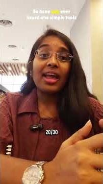 Day 20 – Self Analysis (SWOT) | 30 Days Challenge