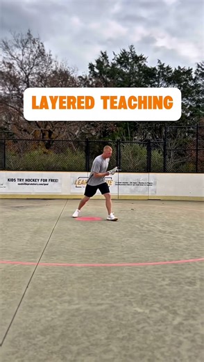 The Box Blueprint - Build Box IQ and Skill!!! #elliottbender #theboxlacrosseguy #nashville