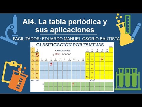Módulo 14 SEMANA 2 La tabla periódica y sus aplicaciones
