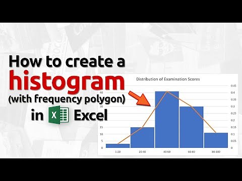 Creating a histogram and with a frequency polygon in Microsoft Excel