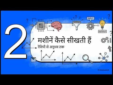 Machine Learning Explained in Hindi (Simple Guide)