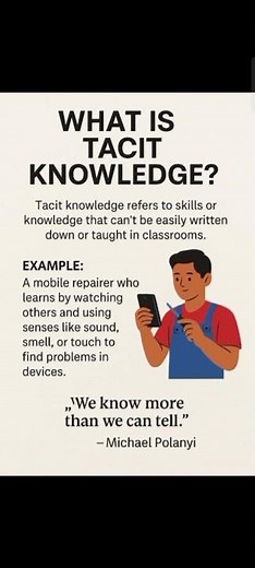 What Is Tacit Knowledge? #TacitKnowledge #SkillBasedLearning #MichaelPolanyi