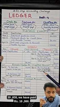 Ledger Posting Explained | Cash, Purchase & Creditors A/c | Day 18 English #shorts