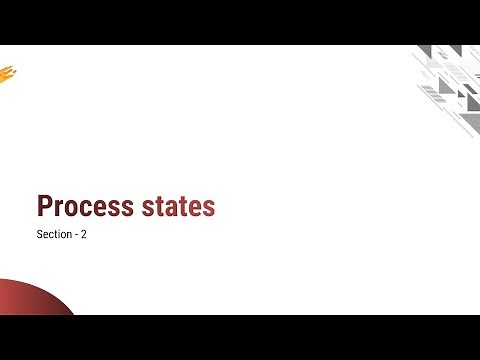 2.3 - Process States, Five Process States Transition & Queue Diagram - OS