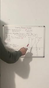 Graphing Rational Functions Sign Analysis