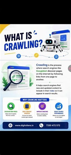 What is Crawling? 🕷️ | SEO Explained in Seconds | Digitoliens | 7330 472 572