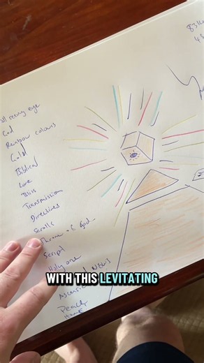 An example of a short Remote Viewing Practice Target… #psionic #psychic #remoteviewing #angels