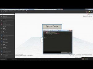 VC: Dynamo: продвинутый курс: 7.4.2. Синтаксис Python