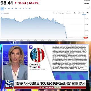 🚨🚨🚨 JUST IN: Ceasefire confirmed. Strait of Hormuz reopening. Oil just crashed 12% in minutes.This is the macro trigger $XRP and crypto needed.CLARITY Act hits the Senate this month. THE TIMING IS UNREAL!DID YOU BUY THE DIP?