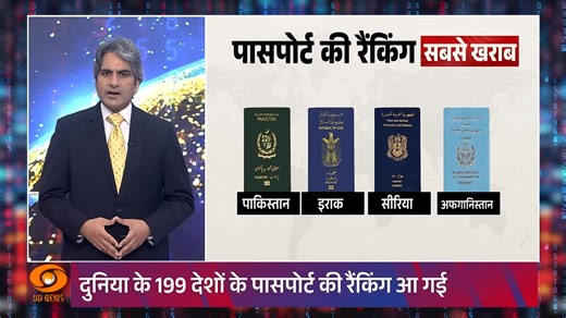 Decode : भारत का Passport कितना Powerful? #Decode #DecodeWithSudhirChaudhary #SudhirChaudhary #HenleyPassportIndex #PassportRanking #GlobalMobility #IndianPassport #WorldNews #HindiNews #DDNewsHindi | DDNewsLive
