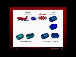 Fan Blade Out Analysis with MSC Nastran