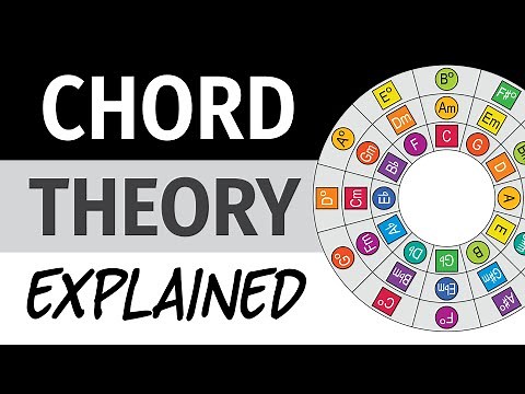 How Chords Work in Music