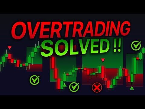 We solved the BIGGEST Problem in Trading! Swift Algo Indicator Review (100% honest)!🚀