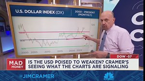 A weaker U.S. dollar is good for stocks, says Jim Cramer