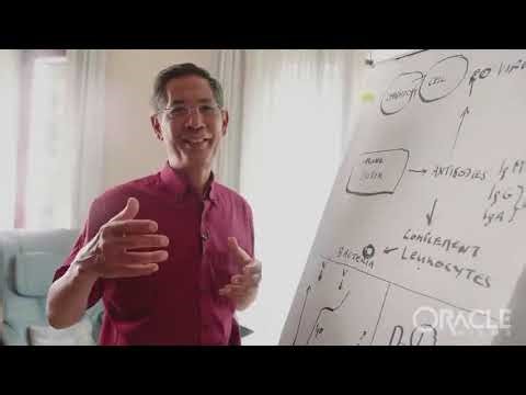 Dr. Sucharit Bhakdi on Dangers of mRNA COVID Vaccines, 2021