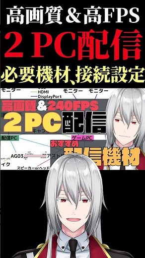 【２PC配信】どんなゲームも高画質＆高FPS！必要機材と接続方法を大紹介！ #shorts