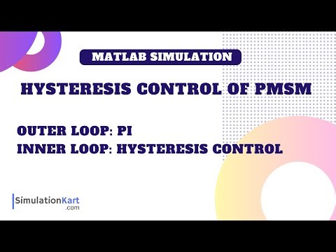 Hysteresis Control of PMSM | MATLAB Simulation