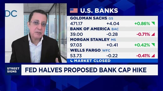 We should be concerned about U.S. banks and a capital adequacy of 9% is 'dramatically low': IDC