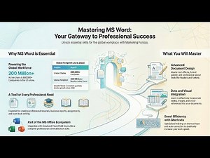 MS Word Introduction | Microsoft Word | Best Learning Videos for Kids | Apna Schools English