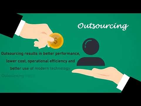 BUSINESS PROCESS OUTSOURCING (BPO): Definition, Types, Advantages and Disadvantages.