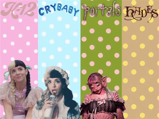 Melanie Martinez Fan Edit Creation Process