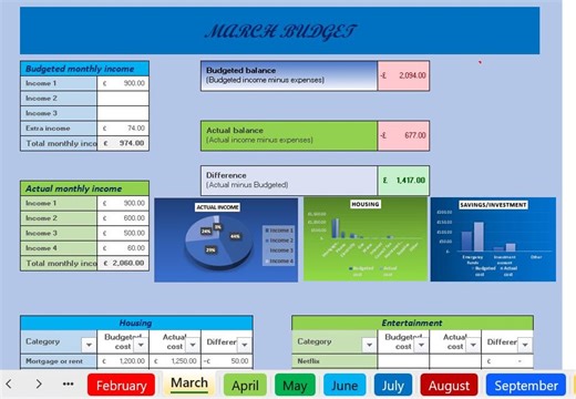 Simple Excel Budget & Expense Tracker | Monthly Budget Spreadsheet | Beginner Friendly | Instant Download - Etsy