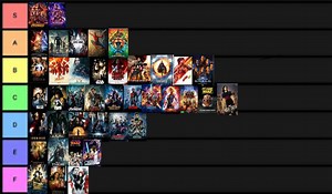 Star Wars VS Marvel tier list Recap | Star Wars Amino