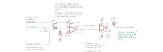 Measuring signal amplitude and frequency