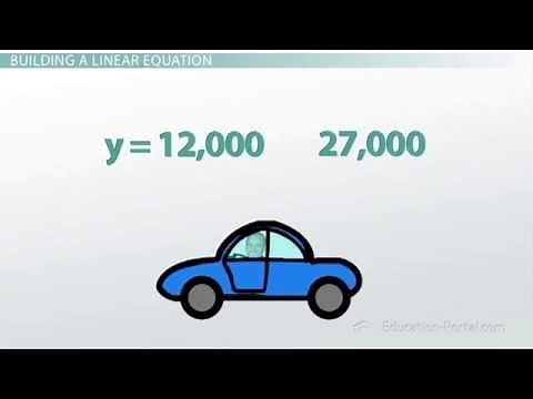 What is a Linear Equation?