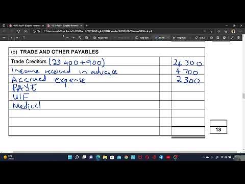 Trade and other payables note