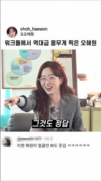 Oh Hae-won, who hit a record-breaking weight on Walkdoll