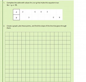 Complete the table with values for x or y that make this equati... | Filo
