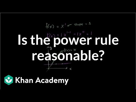 Justifying the power rule | Derivative rules | AP Calculus AB | Khan Academy