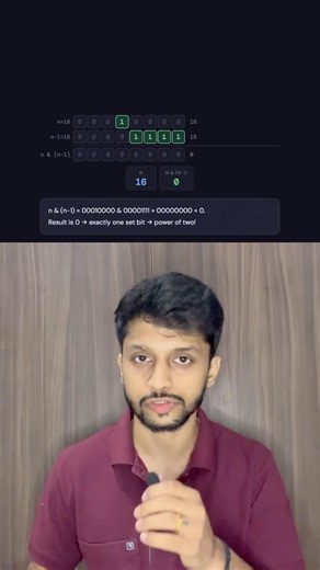 Power of Two - Leetcode 231 - Bit Manipulation