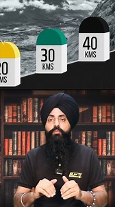 167K views · 5.6K reactions | "Road Trip Survival: Essential Tips for a Safe and Fun Journey "#RoadTripSafety #VehicleCare #DrivingTips #CarMaintenance #SafeDriving | Jot TV | Facebook