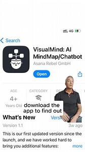 19K views · 579 reactions | Unlock the power of AI mind maps and visualize anything you can imagine! | VisualMind: AI MindMap & ChatBot | Facebook