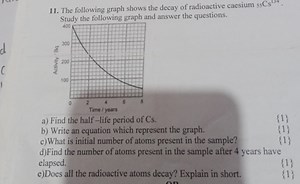 The following graph shows the decay of radioactive caesium { } ... | Filo