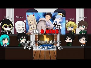 Isekai fandom react to Re zero in 8 minute