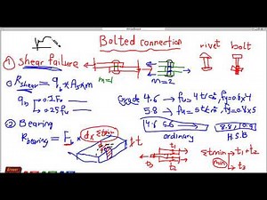 Steel Structures - Bolted connection - Explanation - Solved Example