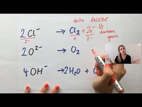 Electrolysis and writing half equations - simple explanation - GCSE chemistry