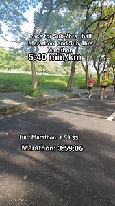 6.2K views · 450 reactions | if you want to finish the half marathon in sub 2 hrs and the marathon in sub 4 hrs this is the pace 5:40 . so you need to work hard in training more volume. #endurance #runner | Welfredo Piano | Facebook