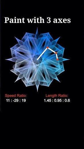 When Math Meets Art #64