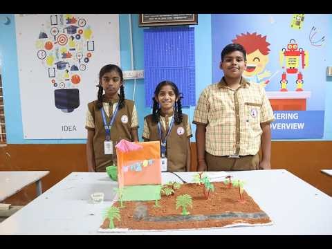 Smart Rain Drop Detection