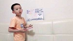 C博士英文课之math pattern