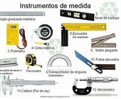 Factores de conversión y Notación científica