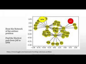Python project on Optimization - Network Optimization - Solving an airlines optimization problem