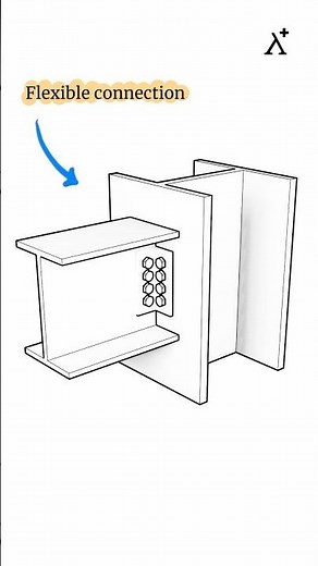 Flexible connection: Beam to Column