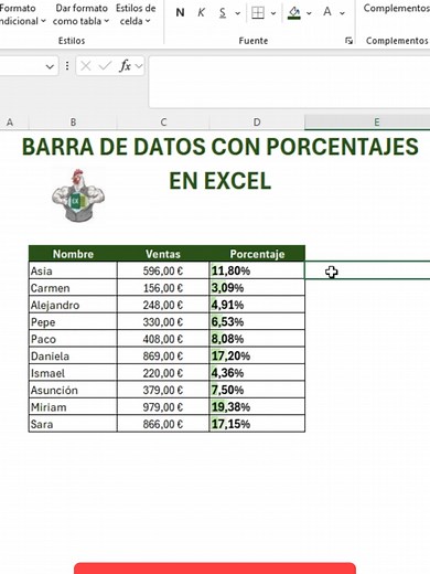 Porcentajes con Barras en Excel: Guía Completa