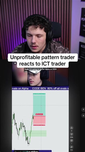 Literally every pattern traders reaction to ICT traders #daytrading #daytrader